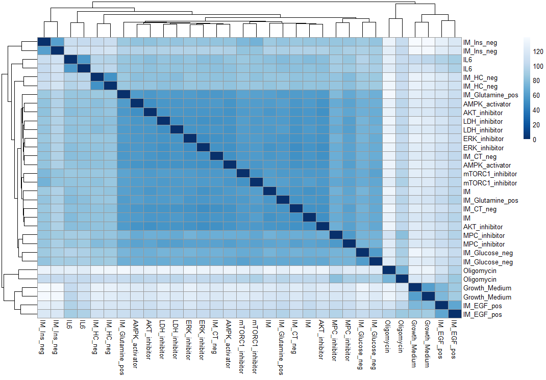 _images/Heatmap1_corrected.png